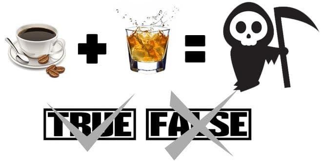 Featured visual summarizing evidence-based guidance related to Side Effects of Caffeine and Alcoholic Beverages.