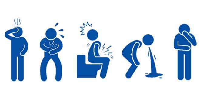 Food Poisoning: Causes, Symptoms, Treatments, Recovery | 2017 Guide