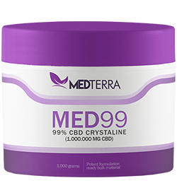 medterra cbd manuka cream reviews